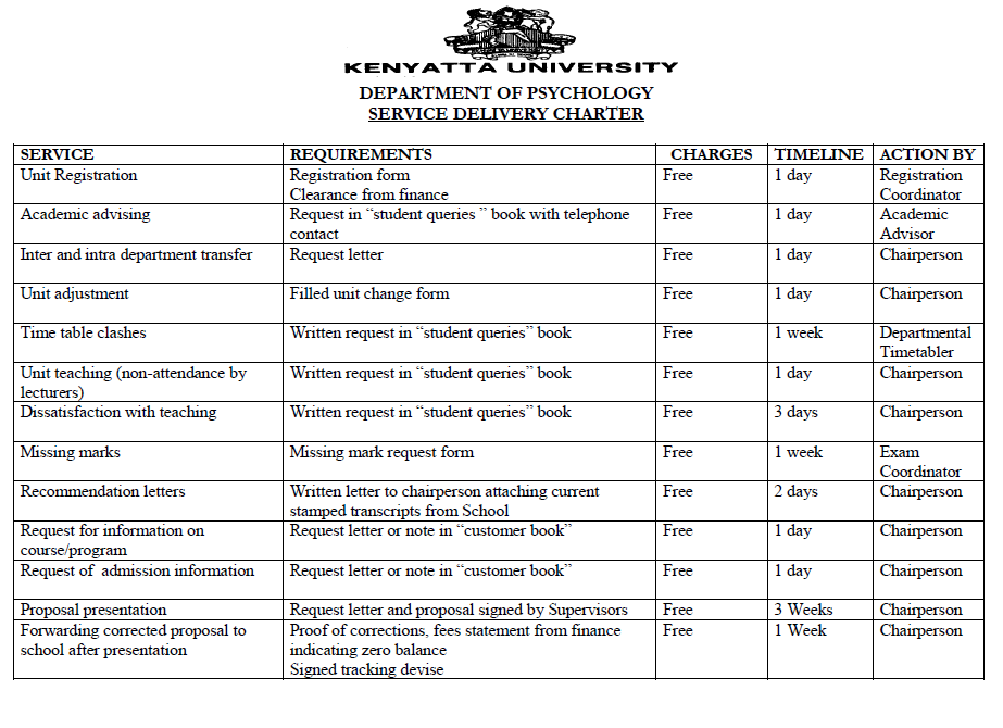 Service charter